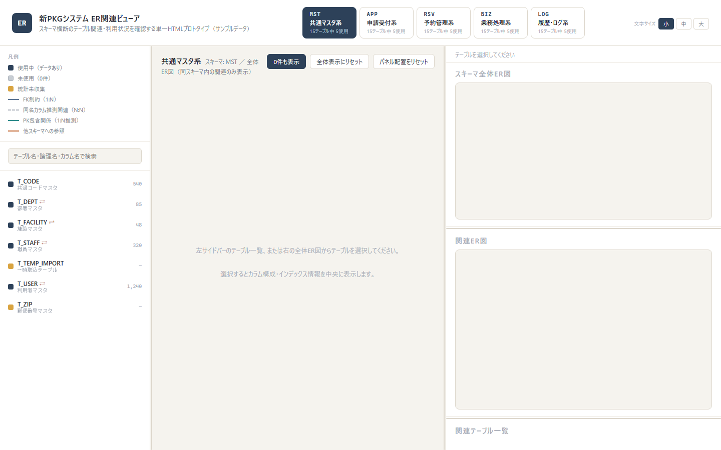 SchemaHub ER図メイン画面