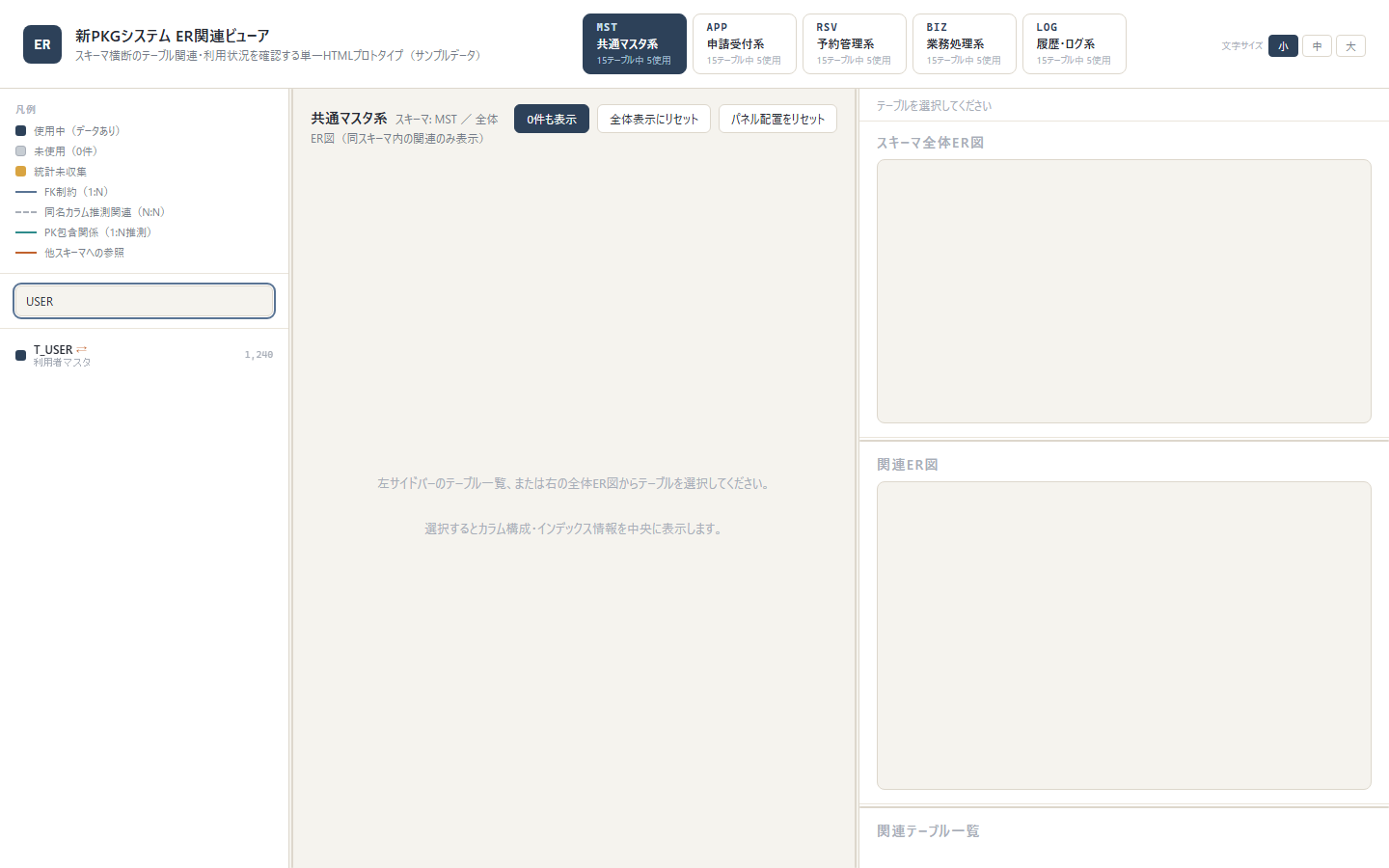 SchemaHub 検索機能