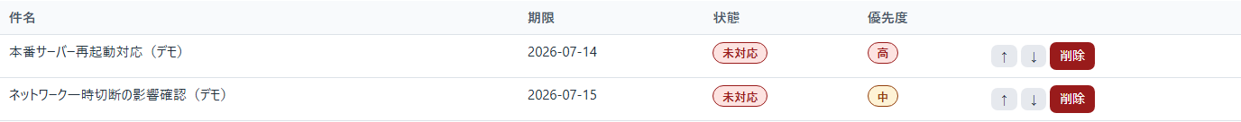 OpsHub 突発タスク一覧