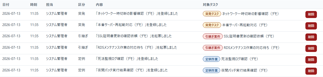 OpsHub 操作ログ