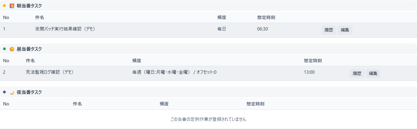 OpsHub 定例タスク一覧