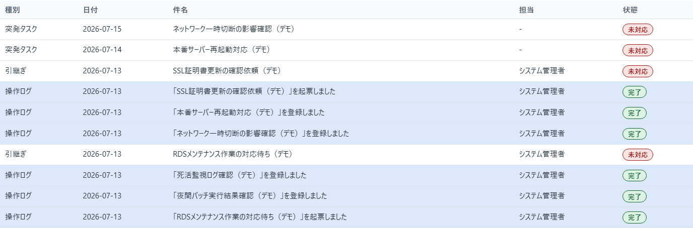 OpsHub 横断検索