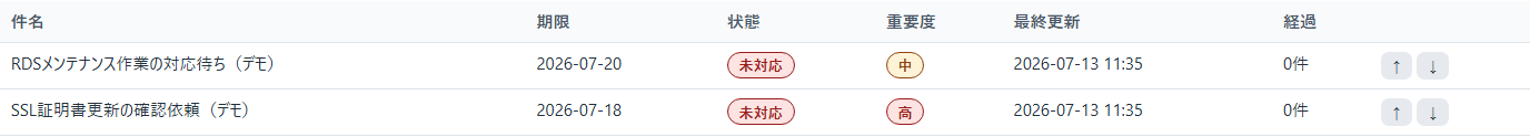 OpsHub 引継ぎ一覧