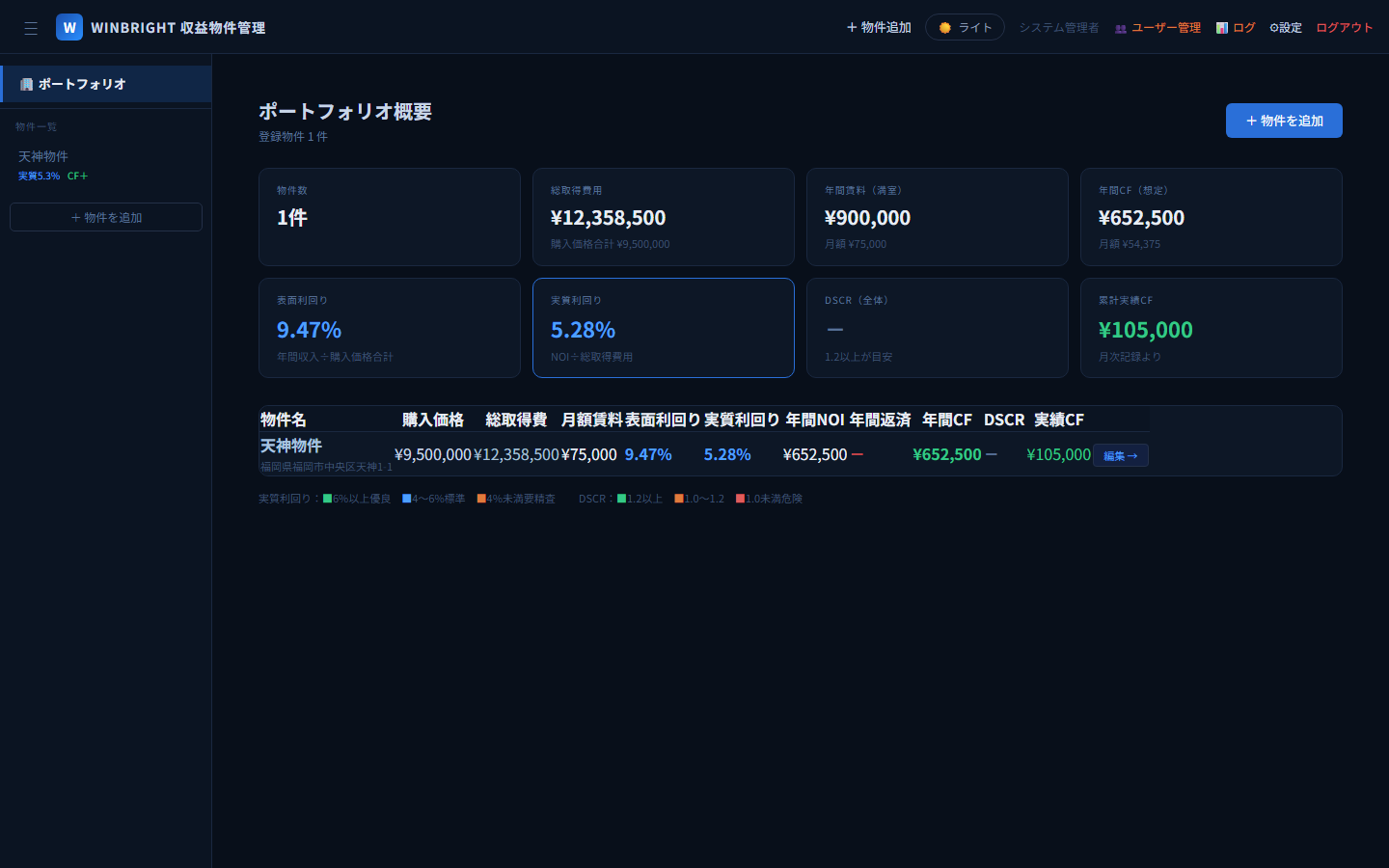 PropertyHub ポートフォリオ画面