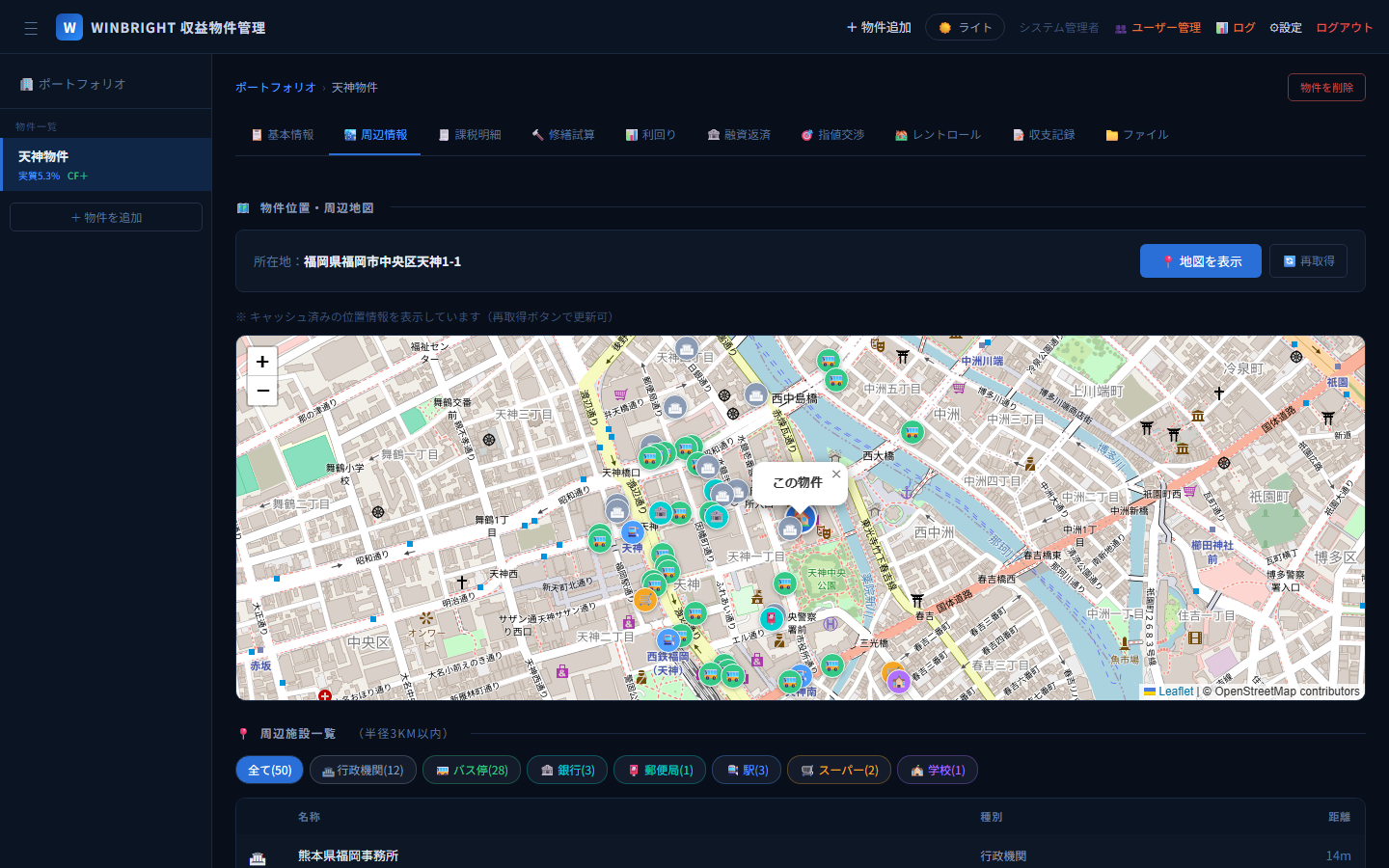 PropertyHub 周辺地図