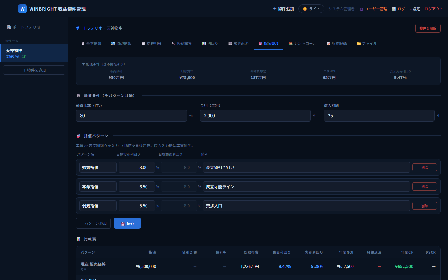 PropertyHub 指値交渉シミュレーター