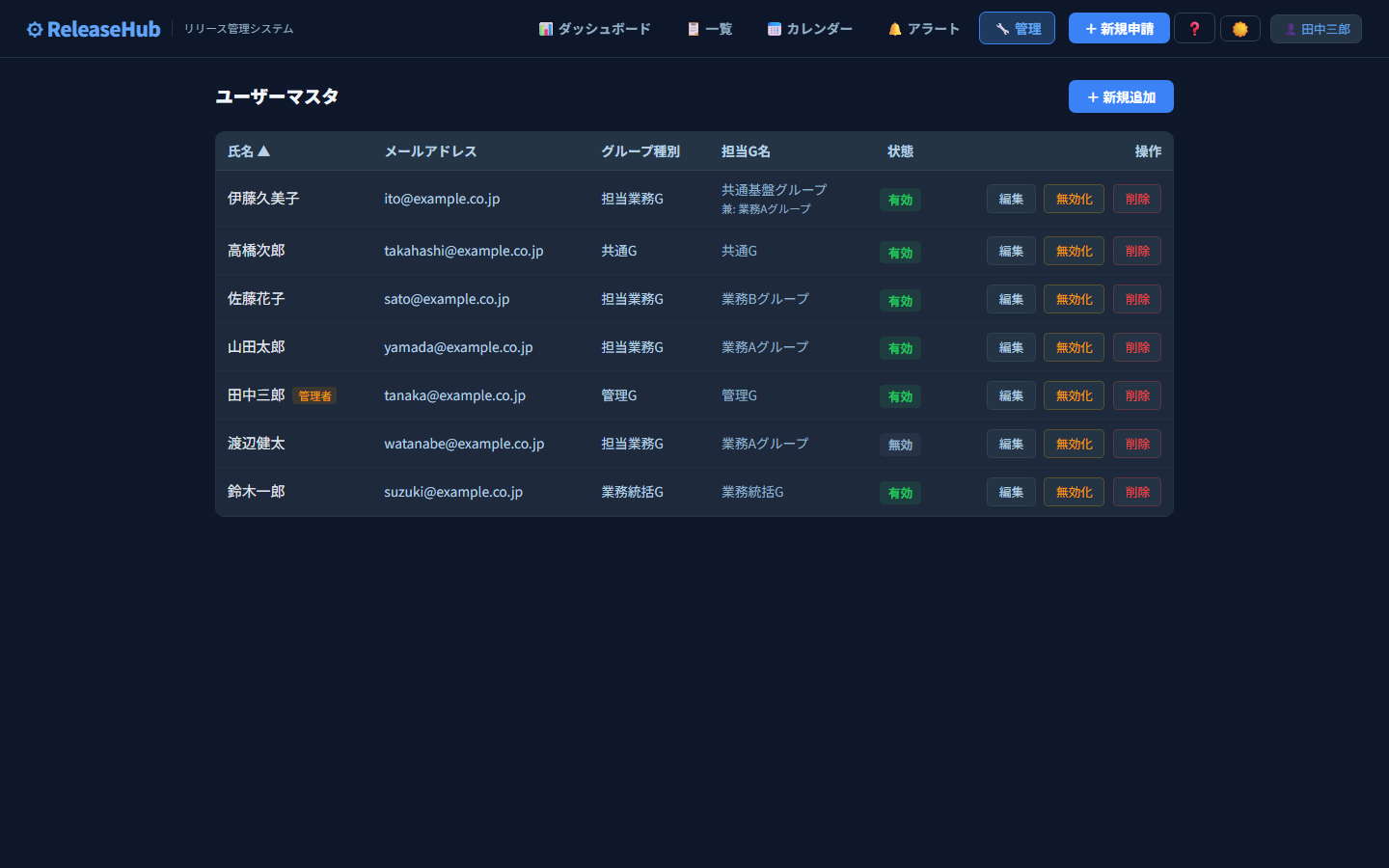 ReleaseHub ユーザー管理